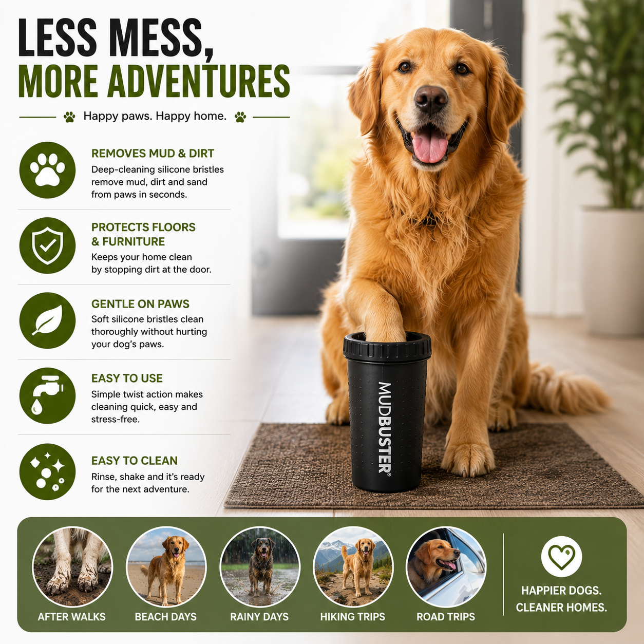 MudBuster™ Dog Paw Cleaner Cup – Portable Mud & Dirt Remover with Soft Silicone Bristles for Clean Paws Anytime