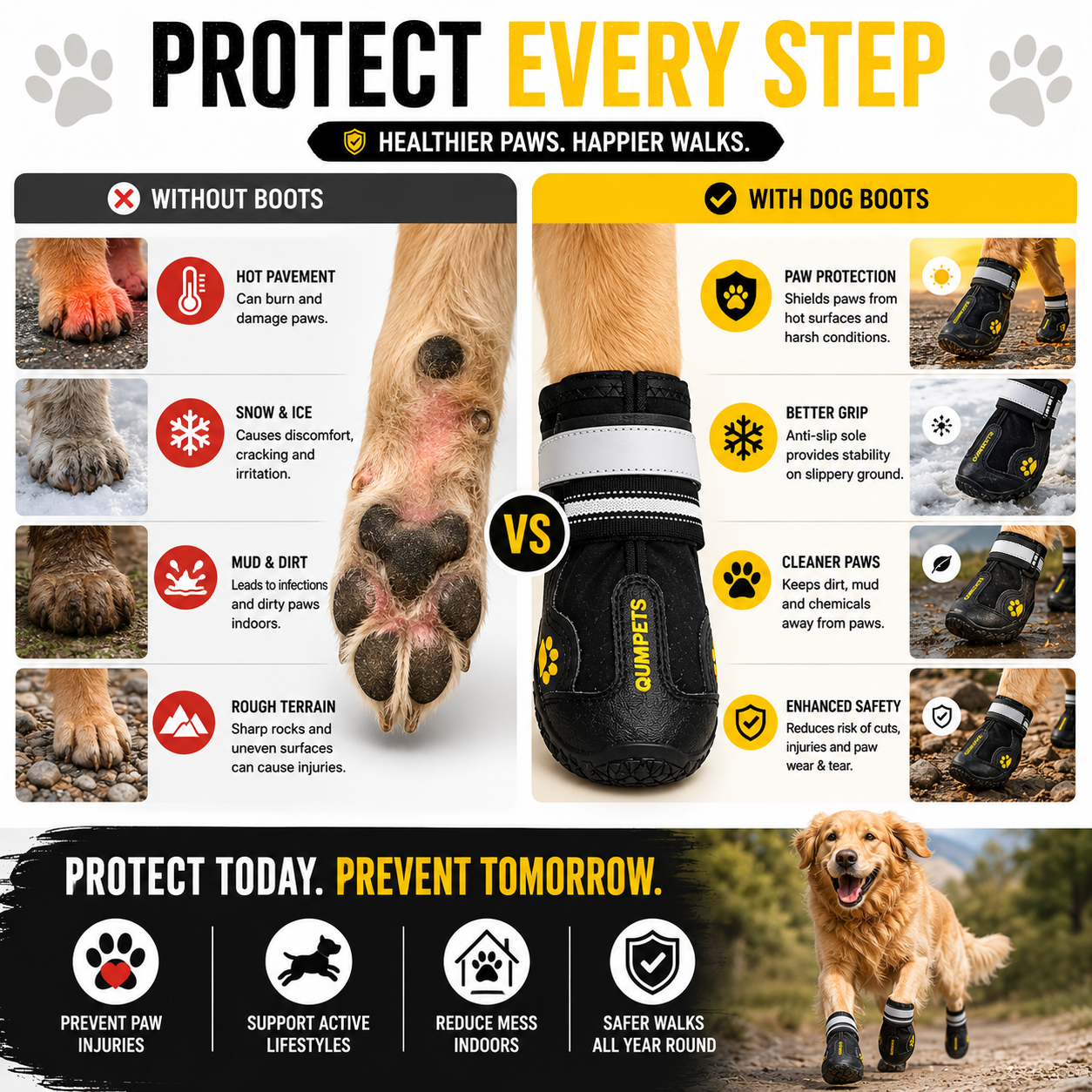 Water-Resistant Dog Boots & Paw Protectors – Anti-Slip Shoes for Hot Pavement, Snow, Rain & Outdoor Adventures