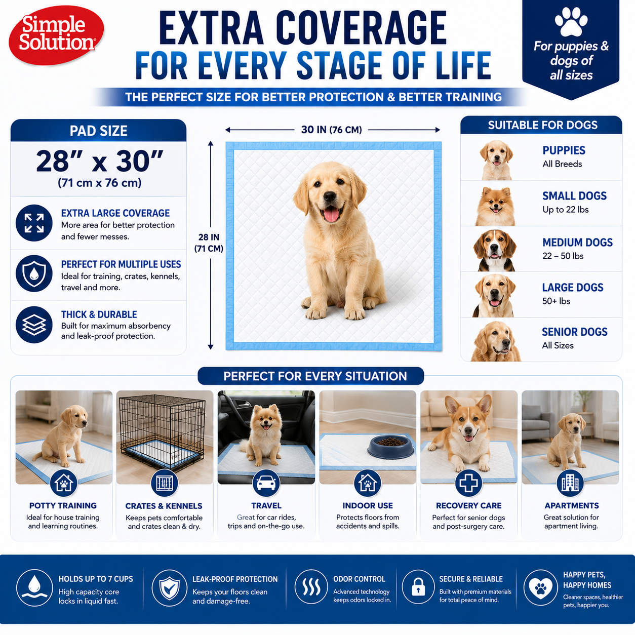 Extra Large Puppy Training Pads – Leak-Proof Disposable Dog Pee Pads with Odor Control & Fast Absorption (28" x 30")