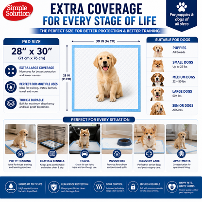 Extra Large Puppy Training Pads – Leak-Proof Disposable Dog Pee Pads with Odor Control & Fast Absorption (28" x 30")