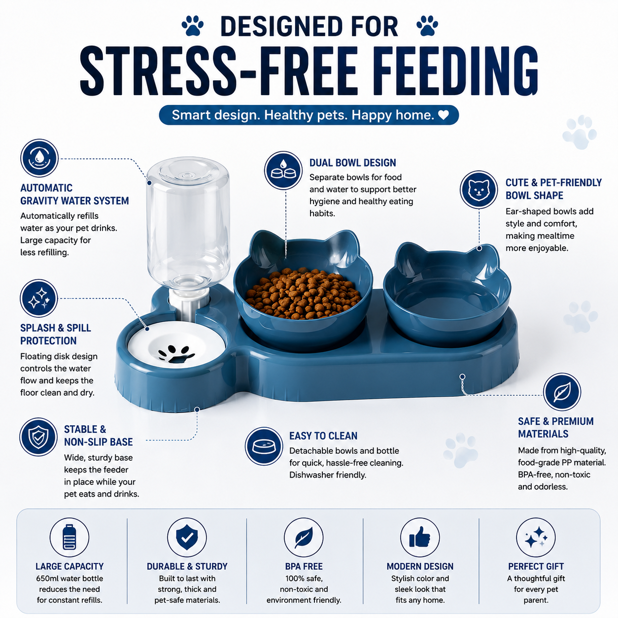 3-in-1 Automatic Cat Feeder & Water Fountain Bowl – Raised Rotatable Double Food Bowls with Automatic Water Dispenser