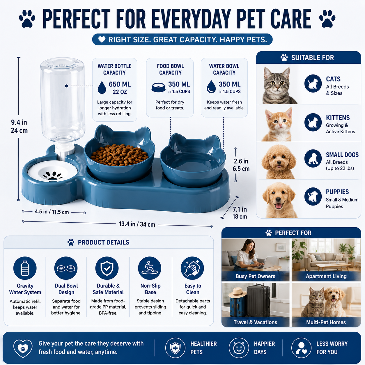 3-in-1 Automatic Cat Feeder & Water Fountain Bowl – Raised Rotatable Double Food Bowls with Automatic Water Dispenser
