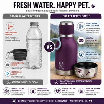 Buddy Bottle™ Insulated Pet Water Bottle – Stainless Steel Travel Bottle with Removable Dog Water Bowl & Treat Storage Container (37oz)