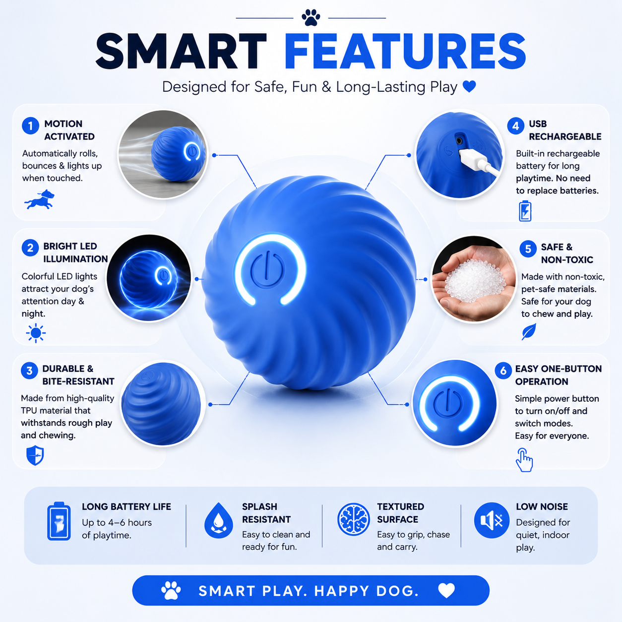 Smart Interactive Dog Ball Toy – Automatic Moving, Rolling & Bouncing USB Rechargeable Ball for Puppies and Dogs