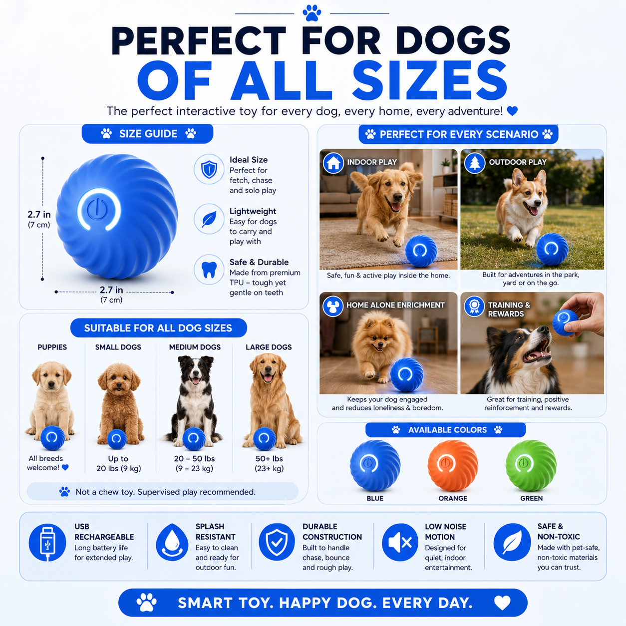 Smart Interactive Dog Ball Toy – Automatic Moving, Rolling & Bouncing USB Rechargeable Ball for Puppies and Dogs