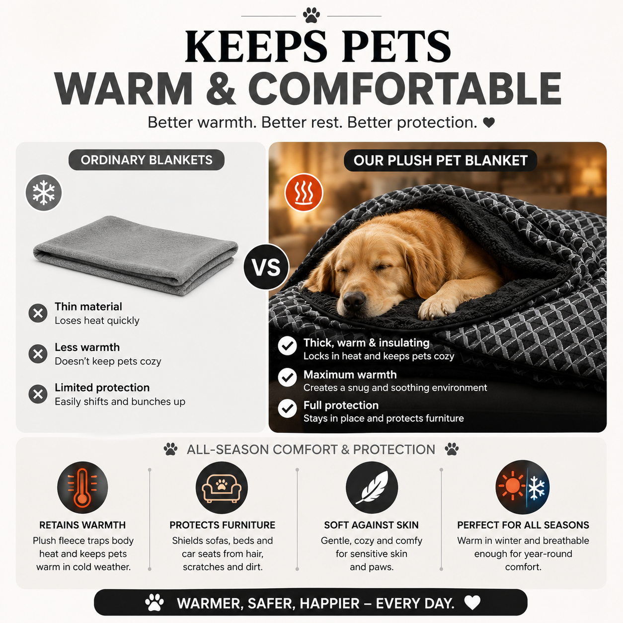 Premium Replacement Dog Bed Cover – Sofa-Style Plush Pet Bed Cover, Machine Washable, Jumbo/X-Large (40" x 32")