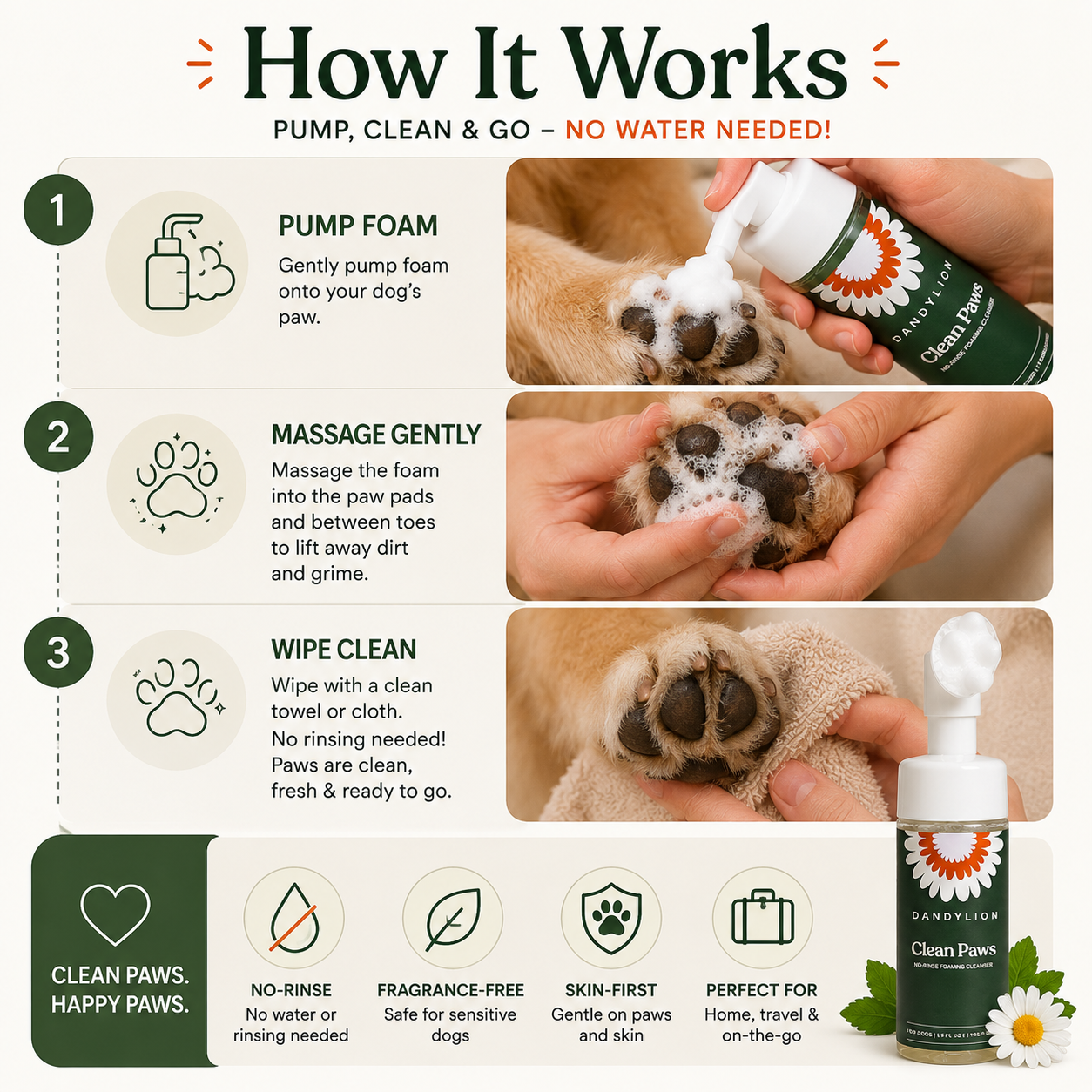 CleanPaws™ No-Rinse Dog Paw Cleaner Foam – Gentle Foaming Paw Wash with Silicone Brush for Clean & Fresh Paws Anywhere