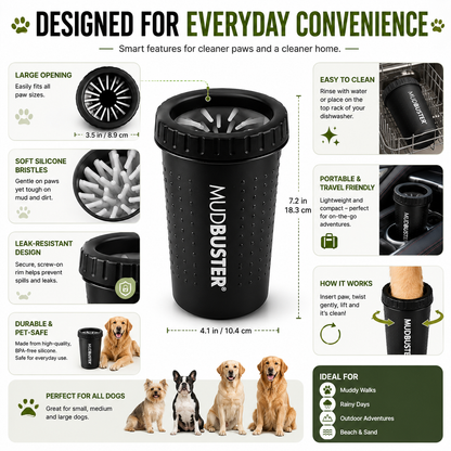 MudBuster™ Dog Paw Cleaner Cup – Portable Mud & Dirt Remover with Soft Silicone Bristles for Clean Paws Anytime