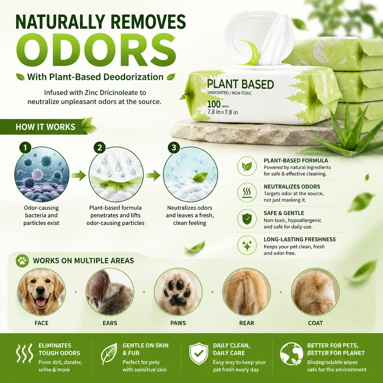 Natural Pet Grooming Wipes for Dogs & Cats | Hypoallergenic & Compostable